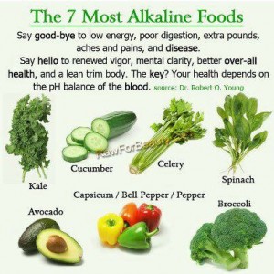 The 7 Most Alkaline Foods